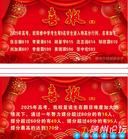 随州市欧阳修中学2025年高考喜报频传欧阳修中学,2025年高考,高考喜报,教育教学质量,优异成绩
