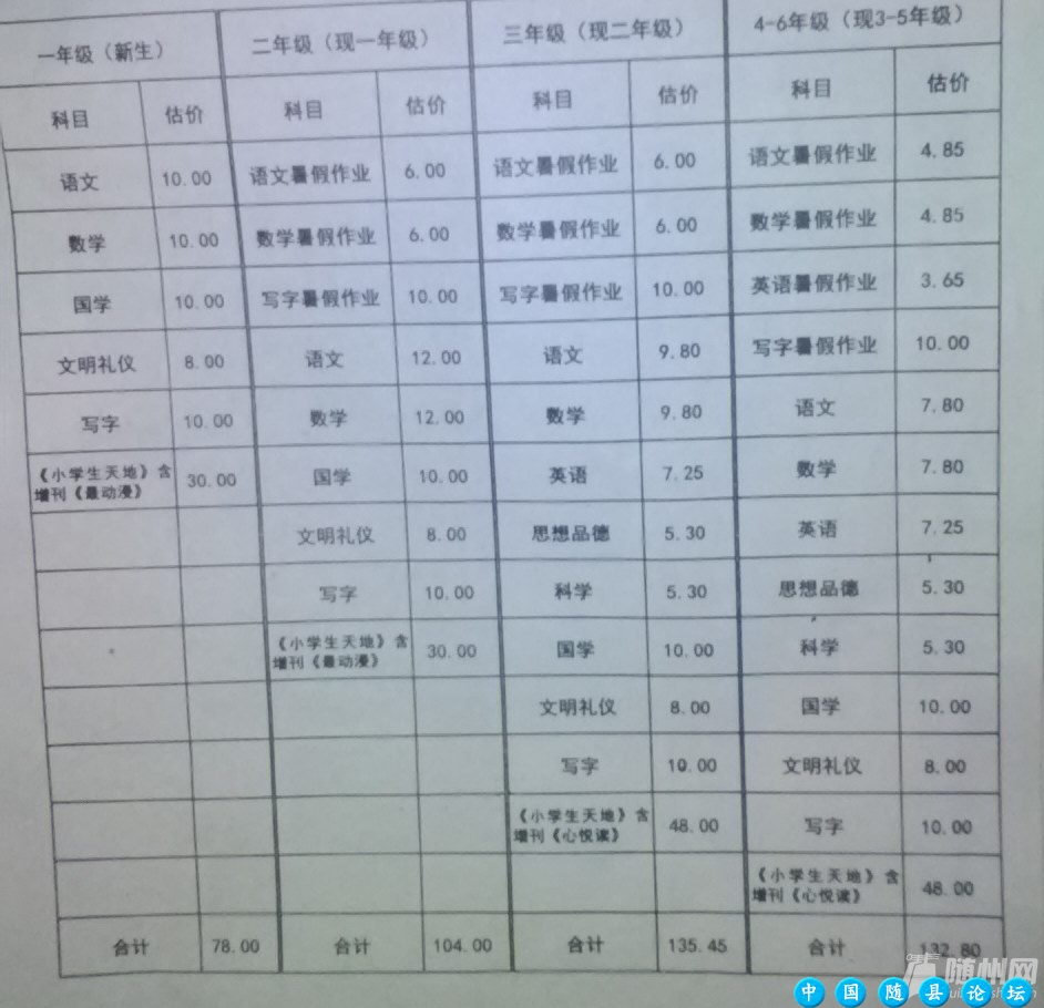 2017曾都区秋季1-6年级中小学教辅材料自愿订购目录小学教辅材料,自愿订购,学习资源,综合素质学习