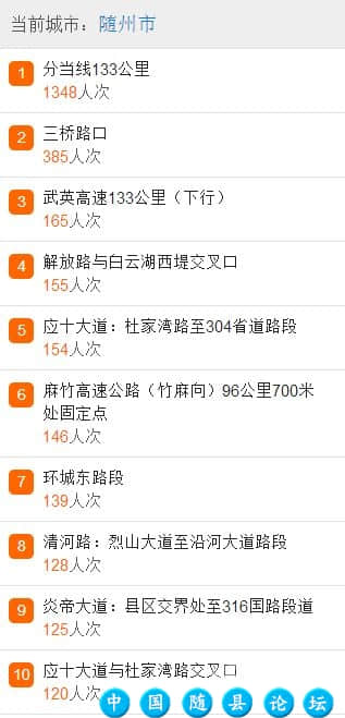 随州开车违章频率最高的10个地方，看看你有没有在里面中枪随州违章查询,随县网微信,随州车辆违章