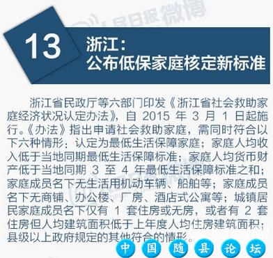 3月起，一大波新规