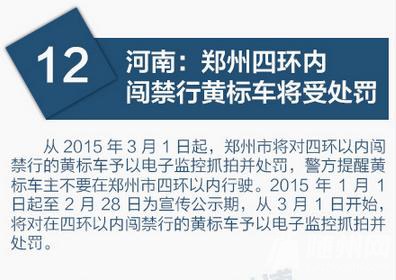 3月起，一大波新规